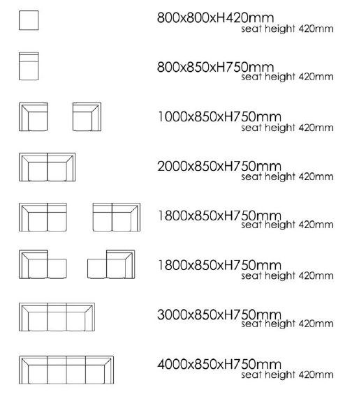 item_proto