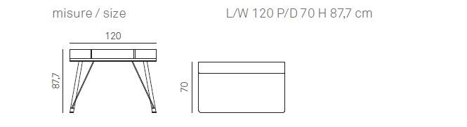 item_proto