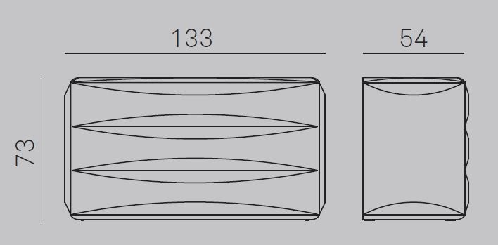 item_proto