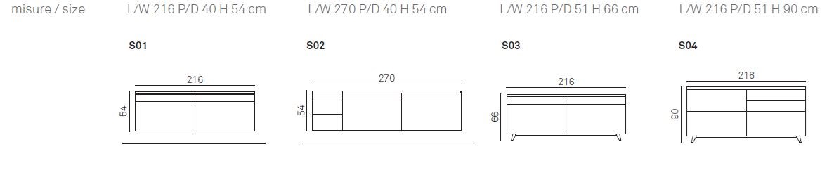 item_proto