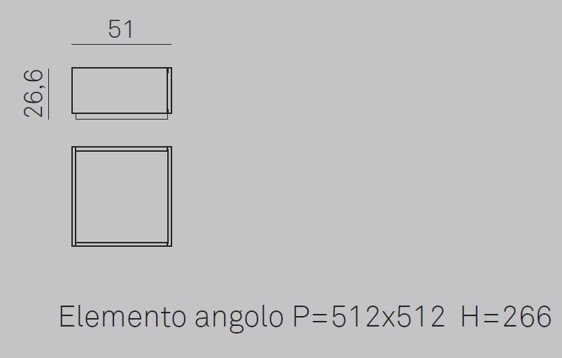item_proto