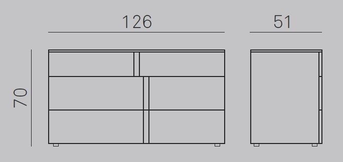 item_proto