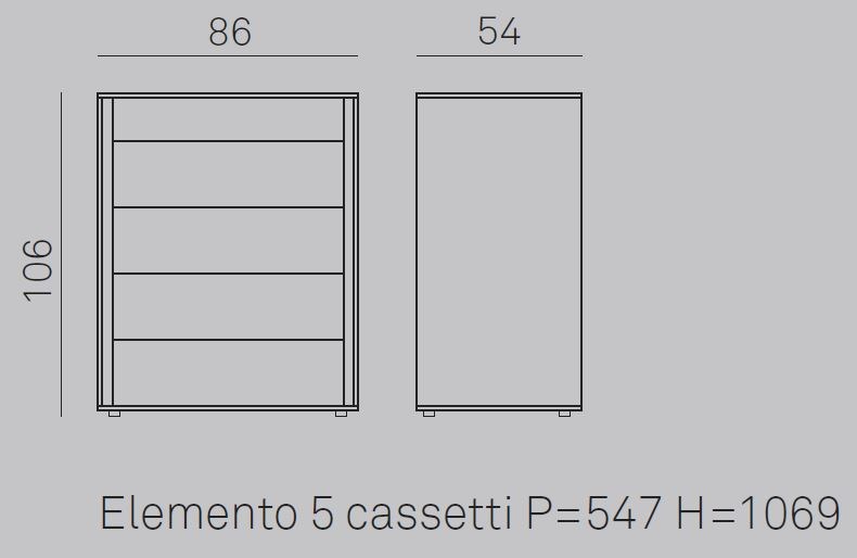 item_proto