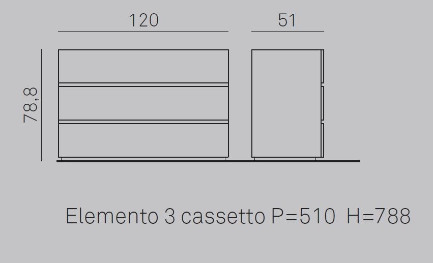 item_proto