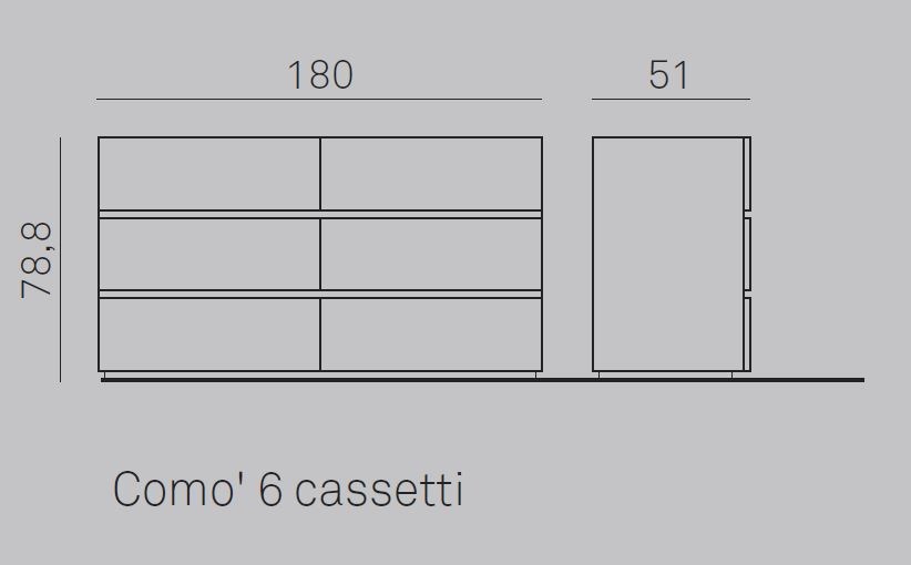 item_proto
