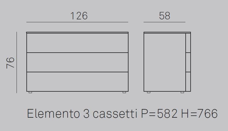 item_proto