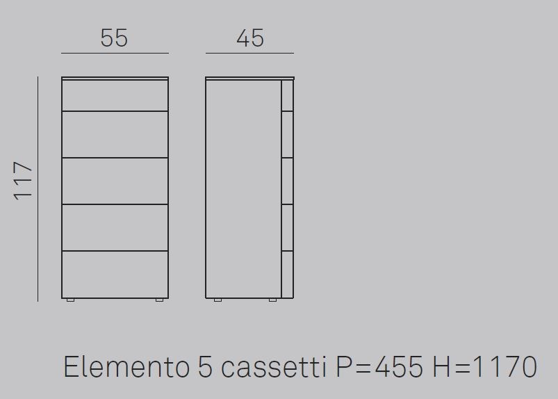 item_proto