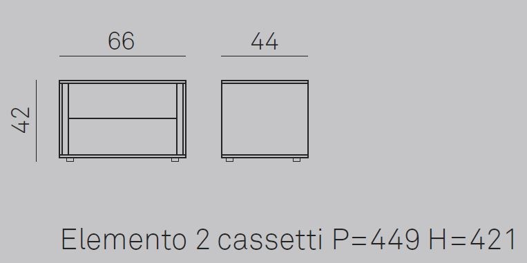 item_proto