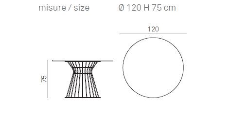 item_proto