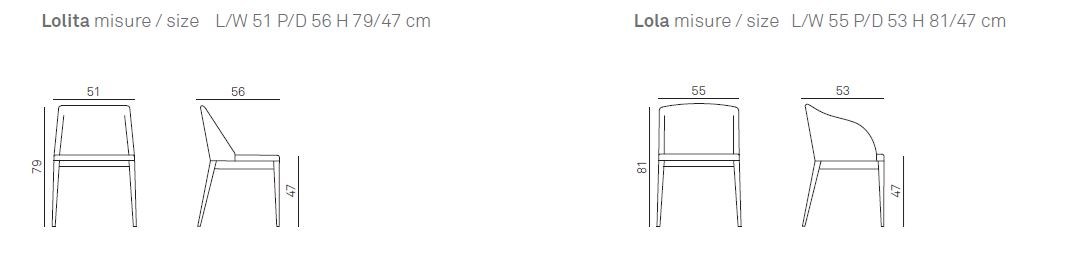 item_proto