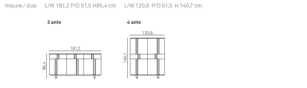 item_proto