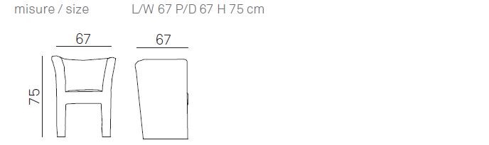 item_proto