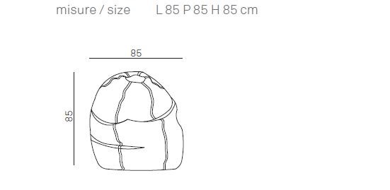 item_proto