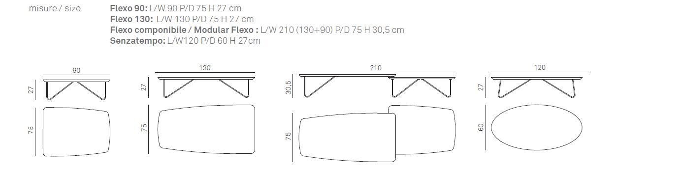 item_proto
