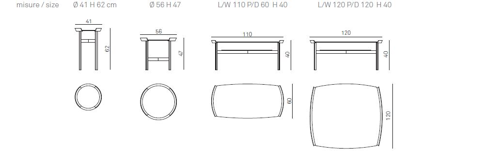 item_proto