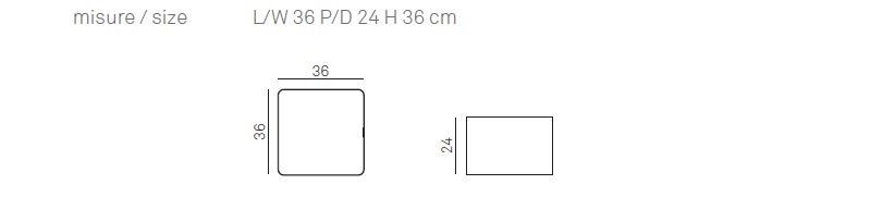 item_proto