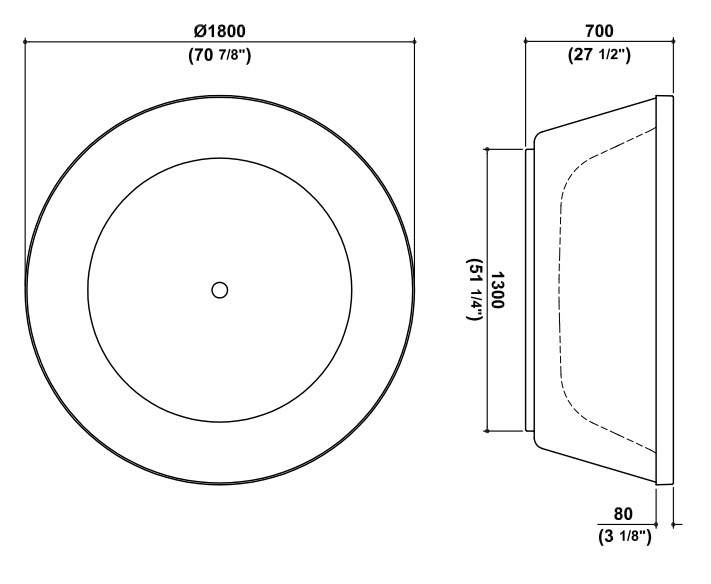 item_proto