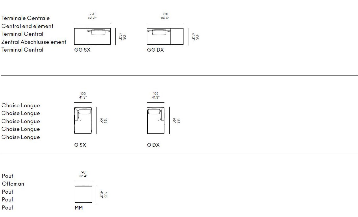 item_proto