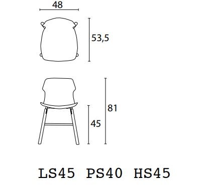 item_proto
