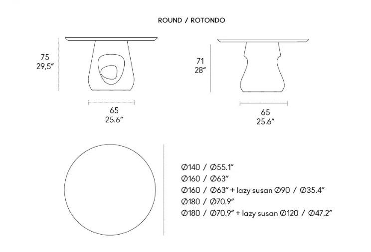 item_proto