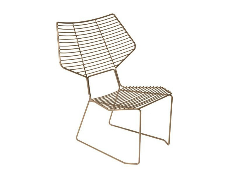 item_proto