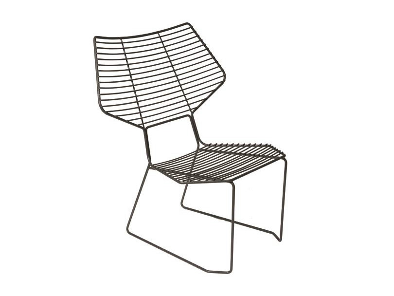 item_proto