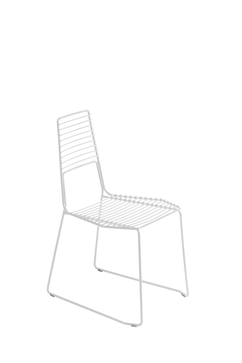 item_proto