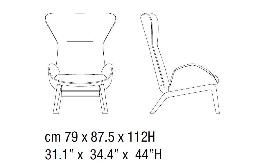 item_proto