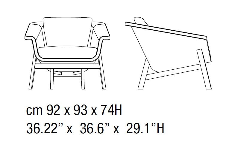 item_proto