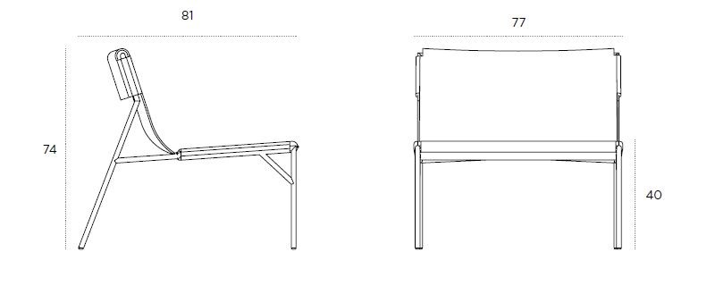 item_proto