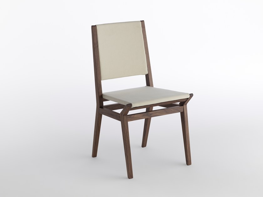 item_proto