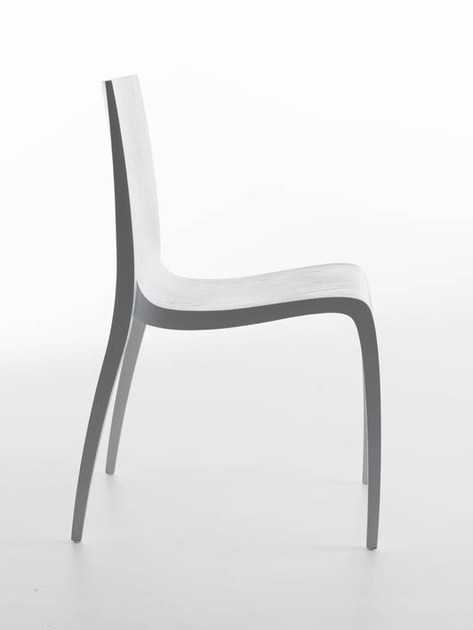 item_proto