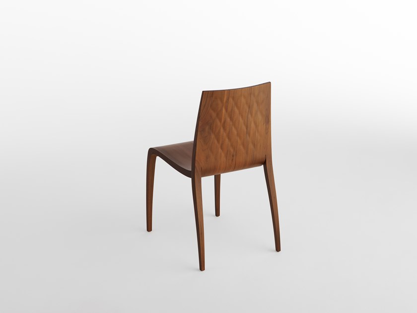 item_proto