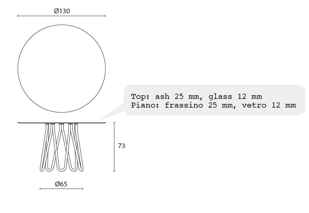 item_proto