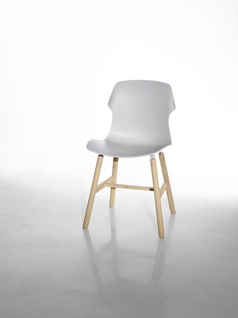 item_proto