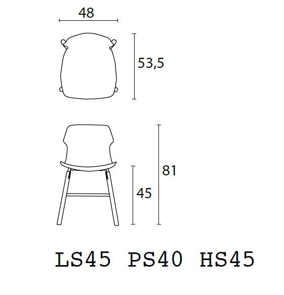 item_proto