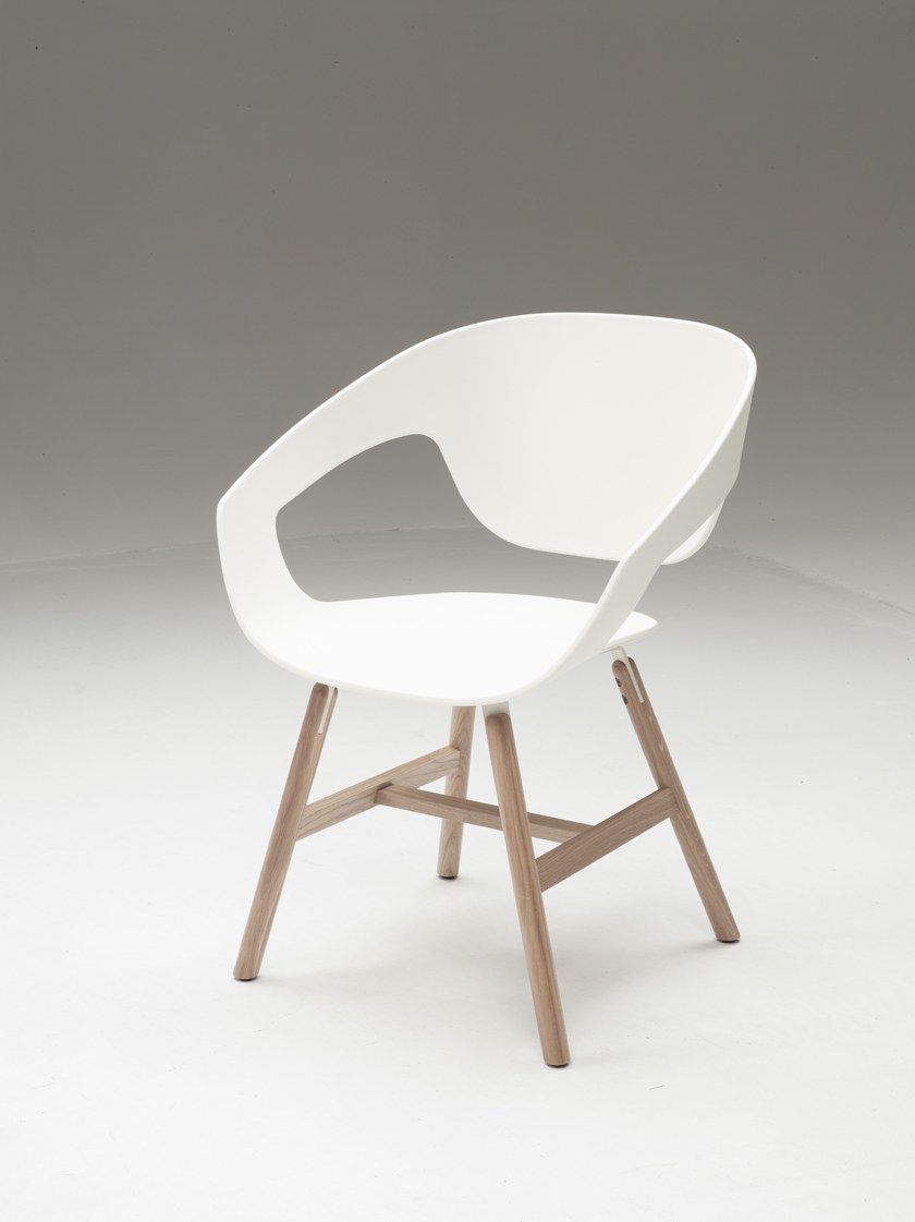 item_proto