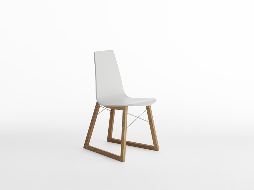 item_proto