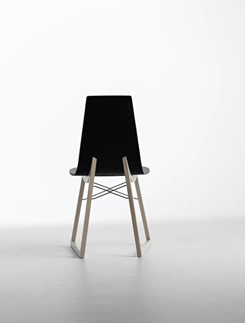 item_proto