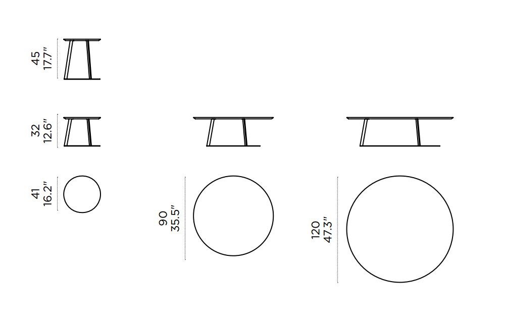 item_proto