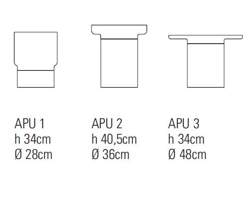 item_proto