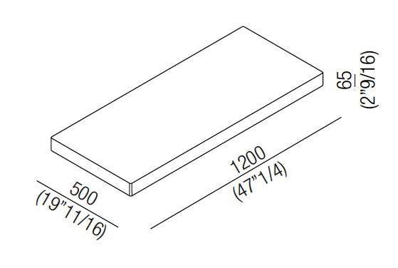 item_proto