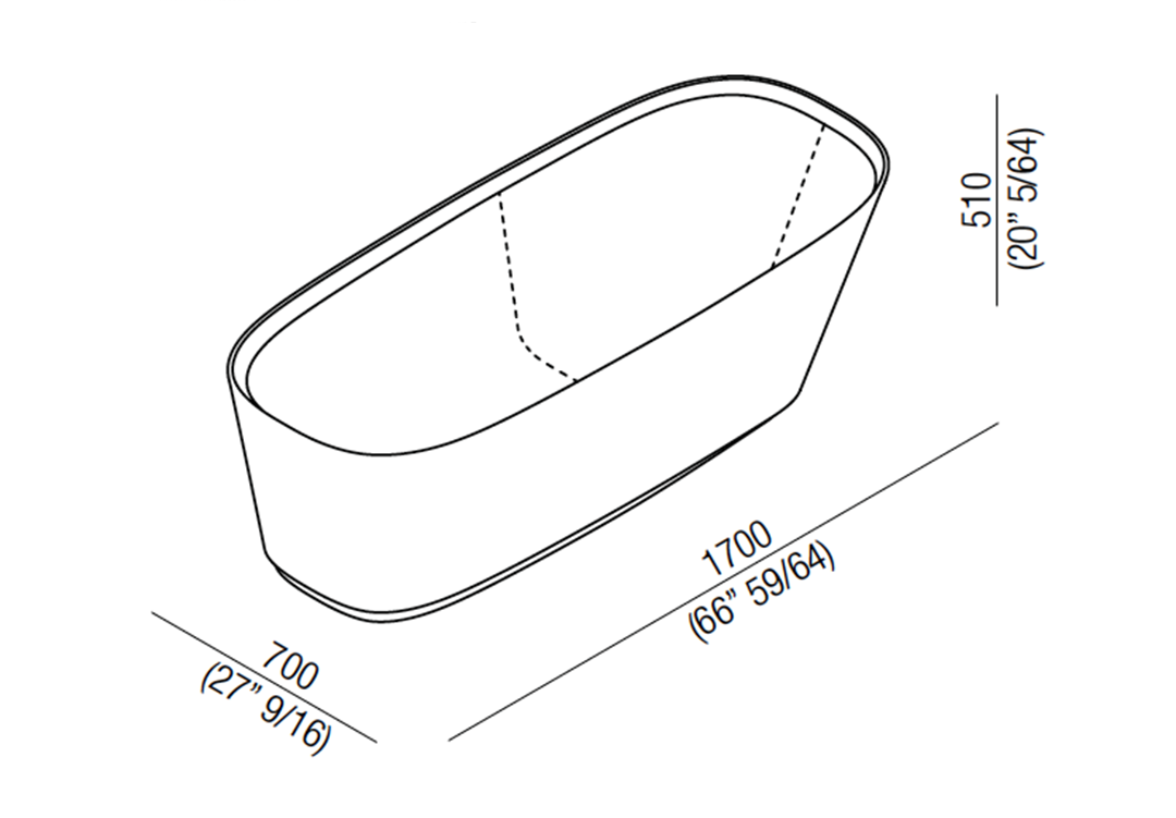 item_proto