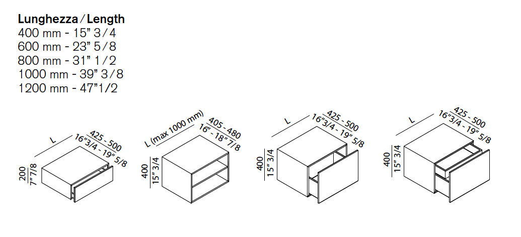 item_proto