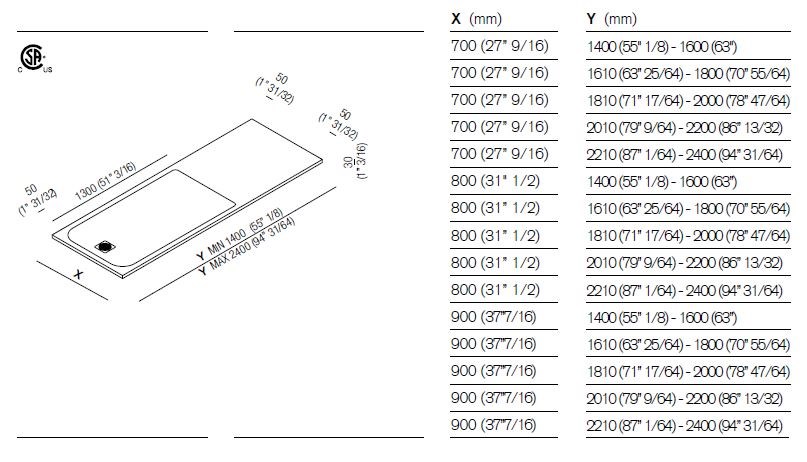 item_proto