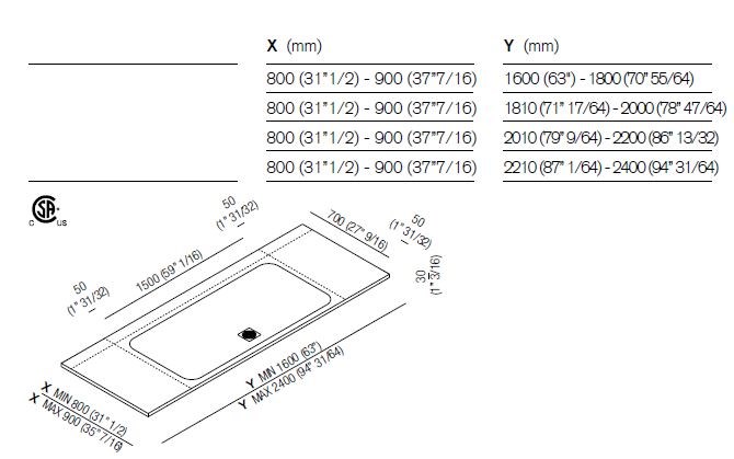 item_proto