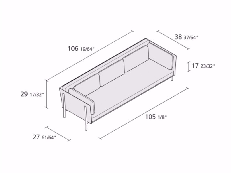 item_proto