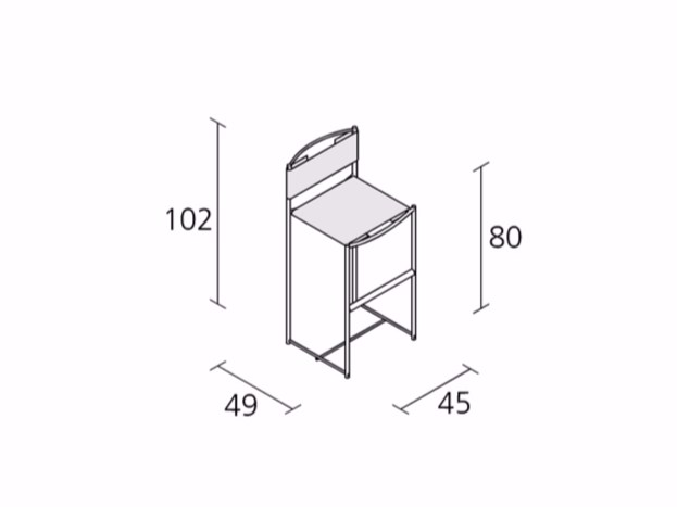 item_proto
