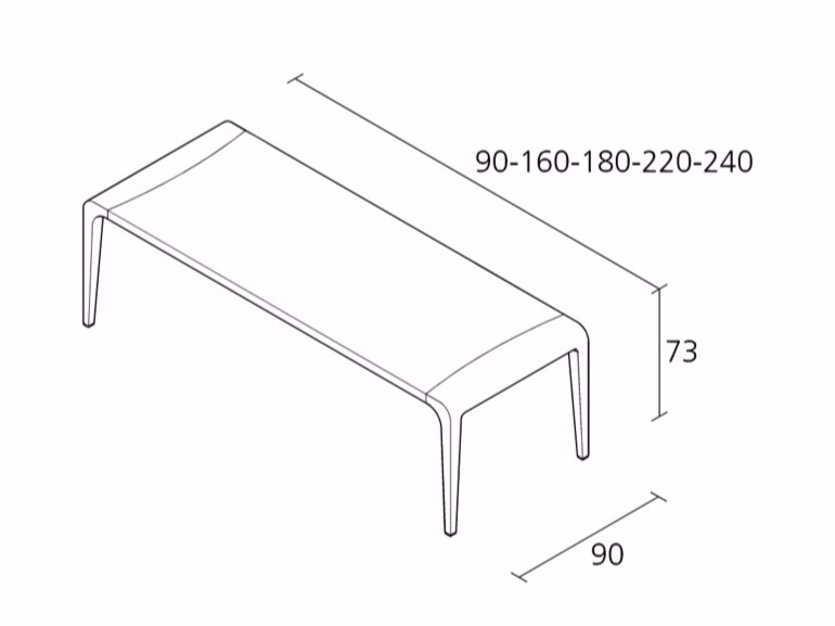 item_proto