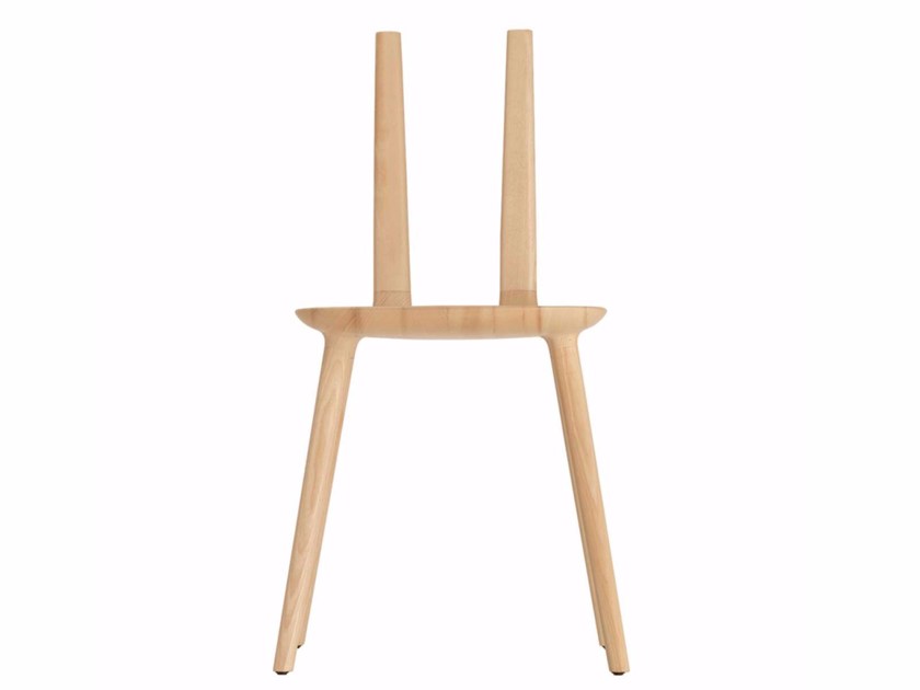 item_proto